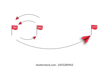 Red planes represent the cycle to success. Try, fail, try again, the result is success.