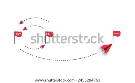 Red planes represent the cycle to success. Try, fail, try again, the result is success.