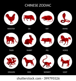 Red Polygon Chinese zodiac signs icons set. Rat snake dragon pig