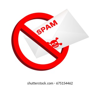 red prohibition sign spam email envelope inside