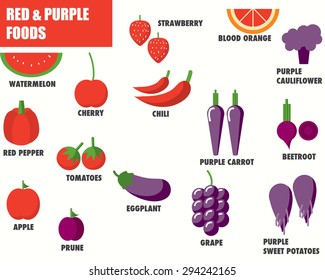 RED AND PURPLE FOODS INFOGRAPHICS