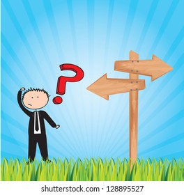 red Question over landscape background