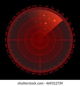 Pantalla roja de radar con objetivos en proceso, ilustración dinámica. Diseño conceptual de la pantalla de radar militar. Ilustración del vector.
