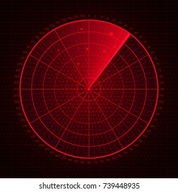 Red radar screen.Screen with target. HUD Interface design. Vector illustration.