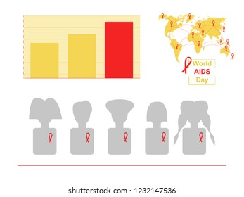 Red ribbons on the world map. Silhouettes of people with red ribbons. Statistics. World aids day.