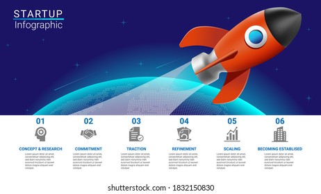 cohete rojo volando sobre fondo azul. Ilustración vectorial. Se puede utilizar para la planificación, la estrategia, el diseño del flujo de trabajo y el paso del negocio.
