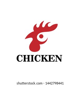 Red rooster. Logo company.Modern vector logo template or icon of chicken head