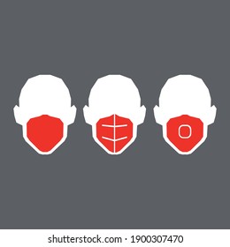 red sign FFP2 or FFP3 protective mask. warning sign. protective mask.