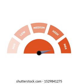 Red spectrum indicator min and max. Vector indicator rating, indicate customer payable score information illustration