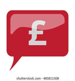 Red speech bubble with white Pound icon on white background