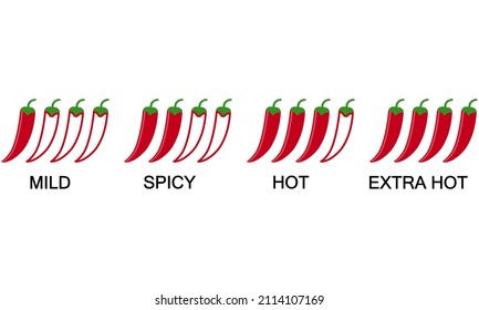 Red spicy levels chili. Mild, spice, hot, extra hot chili pepper level. Vector set.