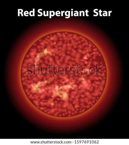 Red supergiant star in dark space background illustration
