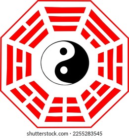 Red Taijutu Shuo Yin Yang Chinese symbol, red and black vector drawing.