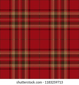 Red Tartan Plaid Cloth Texture Pattern