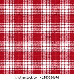 Red Tartan Plaid Cloth Texture Pattern