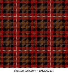 Red Tartan Plaid Scottish Pattern