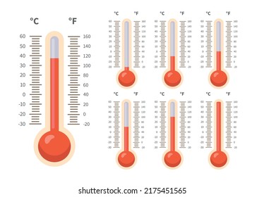 46,899 Fahrenheit scale Images, Stock Photos & Vectors | Shutterstock