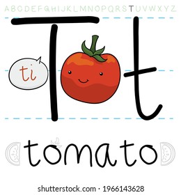 Tomate rojo, tomando con alegría la lección de gramática y practicando la pronunciación de la letra 'T' en alfabeto inglés.