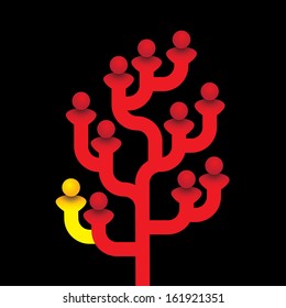 red tree of related people with one person being different. The vector graphic represents the concept of standing out from the crowd, being different, being clever & smart, family tree of hierarchy