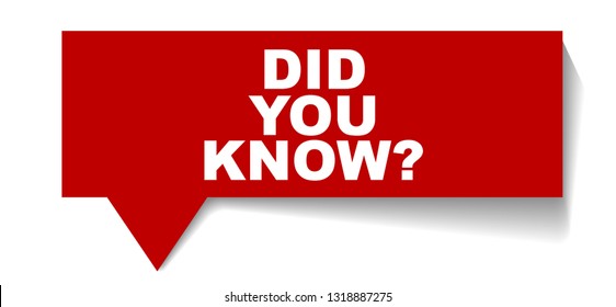 red vector banner did you know