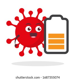 imagen de personaje vectorial de virus rojo corona kawaii caricatura de mascota adorable sosteniendo la batería indicador de carga celular vacío pantalla completa de smartphone en fondo blanco marca de diseño plano moderno