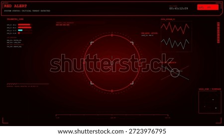 A red warning screen displays critical threat alerts and system status information. Data points include telemetry, signal analysis, and time metrics, indicating high security risks.