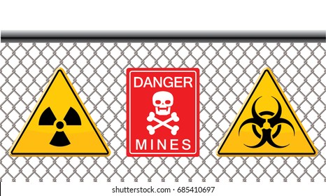 red warning sign - mines with bones and yellow bio hazard and radioactivity signs on wire