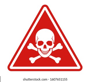 Red warning skull crossbones danger road sign white frame