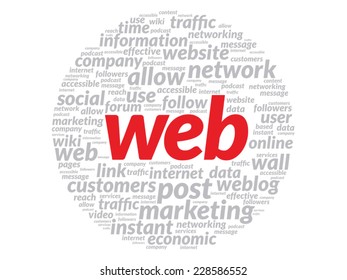Red Web concept in word tag cloud isolated on white background