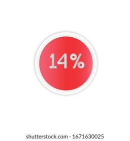 red and white color circle percentage showing 14%