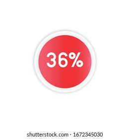 red and white color circle percentage showing 36%