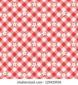 Fondo de tela de gingham floral rojo y blanco con textura de tela, más patrón transparente incluido en la paleta de muestra, relleno de patrón expandido ( para JPEG de alta resolución o TIFF ver imagen 129433937 )