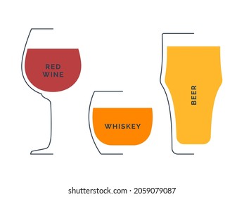 Red wine, whiskey and beer glass in minimalist linear style on white backdrop. Vector contour of glassware on left side in form of fine black line. Drink is depicted in form of shape with colored fill
