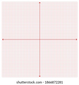 Red x axis and Red y axis on white background