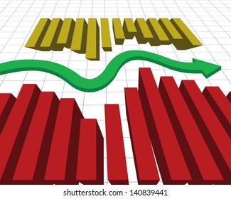 red and yellow chart with green arrow going through