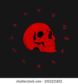 Red zodiac signs around the skull