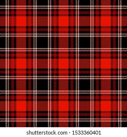 Red,Black,Pink and Beige Tartan Plaid Scottish Seamless Pattern. Texture from tartan, plaid, tablecloths, shirts, clothes, dresses, bedding, blankets and other textile.