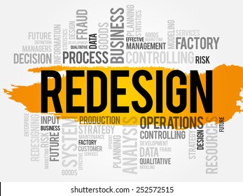 REDESIGN Word Cloud, Business Concept