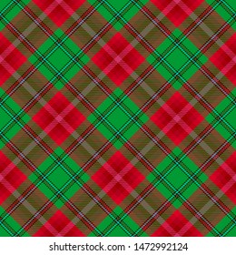 Red,Green and Blue Tartan Plaid Scottish Seamless Pattern. Texture from tartan, plaid, tablecloths, shirts, clothes, dresses, bedding, blankets and other textile.