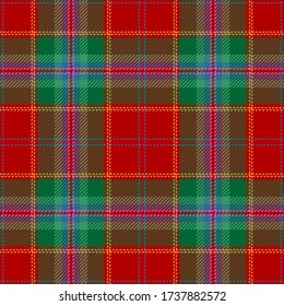 Red,Green and Blue Tartan Plaid Scottish Seamless Pattern. Texture from tartan, plaid, tablecloths, shirts, clothes, dresses, bedding, blankets and other textile.