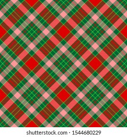 Red,Green and Pink Tartan Plaid Scottish Seamless Pattern. Texture from tartan, plaid, tablecloths, shirts, clothes, dresses, bedding, blankets and other textile.