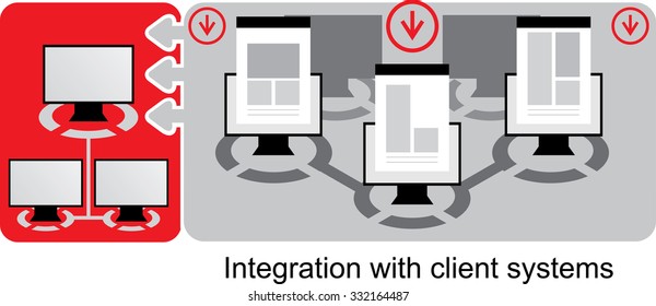 Red-grey logistics icons. Few computers. Integration with client systems