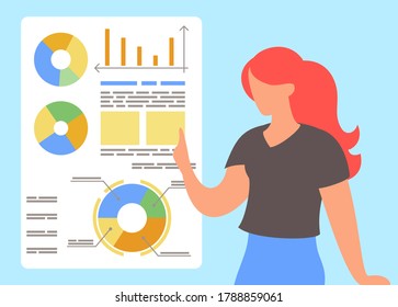 Red-haired woman analysing graphs, diagrams at white board. Cartoon character presenting financial plan, point at board. Worker presenting graphical analysis. Girl show analytics, strategy in graphics