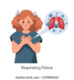 A red-haired woman with respiratory failure. Pneumonia, shortness of breath. Coronavirus infection. Symptoms of coronavirus. Vector illustration in cartoon style, isolated on a white background