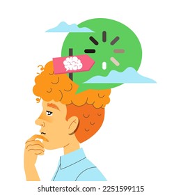 Redhead Man Character with Type of Thinking and Mindset Model in His Head Vector Illustration