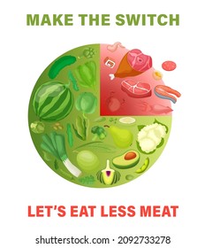 Reduce Animal Products Consumption. Eat Less Meat For Wellbeing Animal, Environment. Changing Eating Habits To Vegan Diet, Reducetarians Promotional Poster. Vector Illustration On White Background.