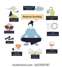 Reduce anxiety is illustrated with a person meditating, surrounded by tips like mindfulness and self-care. Doodle style diagram
