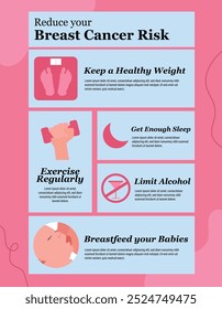 reduce breast cancer risk infographic awareness in flat illustration