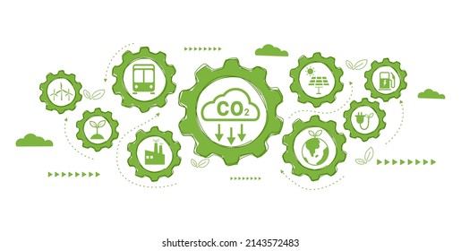 Reducir las emisiones de dióxido de carbono para limitar el calentamiento global y el cambio climático. Niveles más bajos de CO2 con desarrollo sostenible como energía renovable y vehículos eléctricos - vectores de ciudades verdes