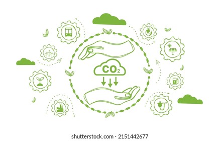 Reduce carbon dioxide emissions to limit global warming and climate change. Lower CO2 levels with sustainable development as renewable energy and electric vehicles - green city vector in hand